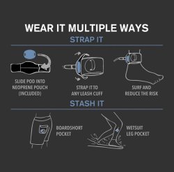 画像9: 【NEW!!】FCS PODｘSHARK BANZ（サメ除け）！