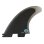 画像2: 【NEW!】FCSII PERFORMER PC QuadRetail / Tranquil Blue /（M) (2)