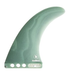 画像: NEW!! FCSII "CONNECT"　NEO ECO　8　/Iceberg Green