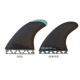 画像: 【NEW!!】 TLS STANDARD FIN TRI-LARGE FUTURE-TAB