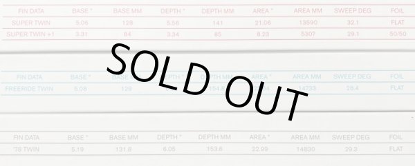 画像9: 超限定!! Mark Richards Limited Eddition Collectors Box Set