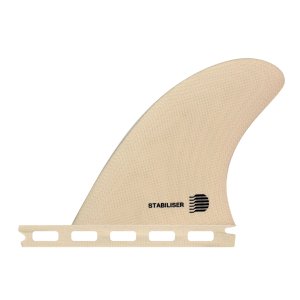 画像: 【NEW!!】 DRAFT // Stabiliser(スタビライダー) / BEIGE ラス1