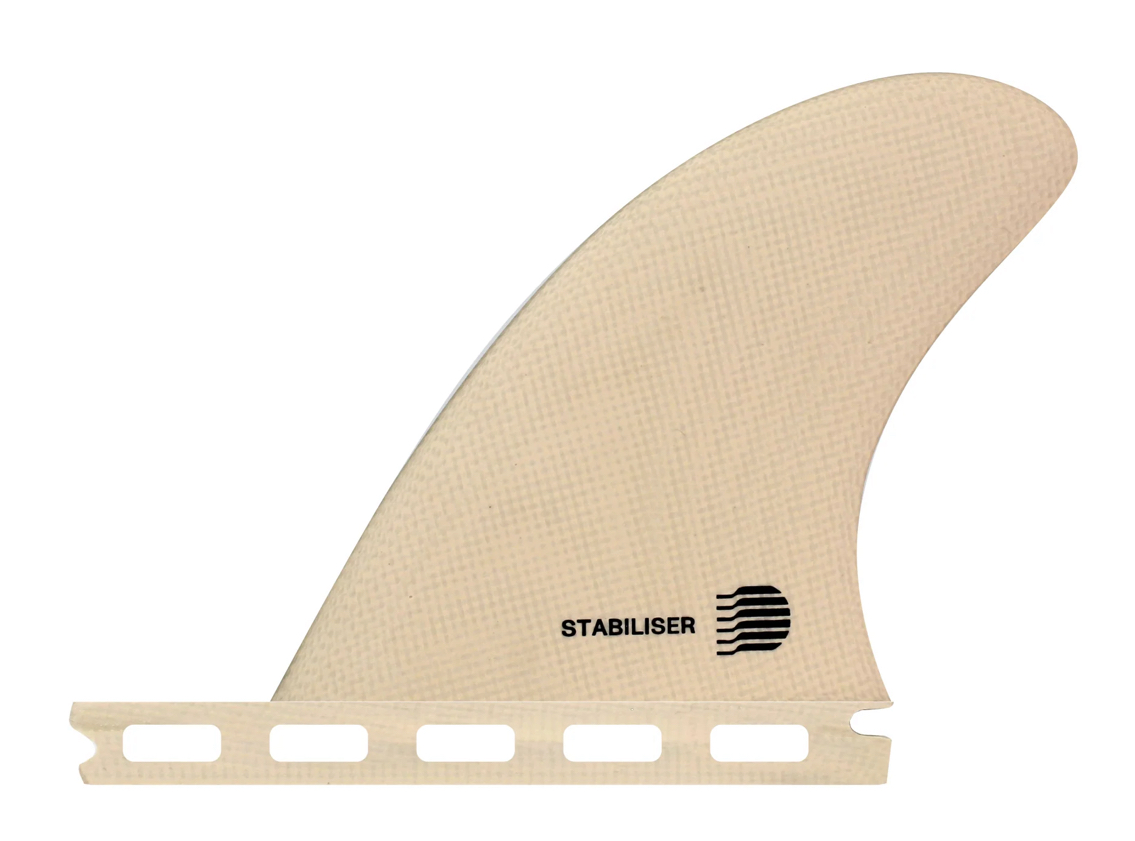 画像1: 【NEW!!】 DRAFT // Stabiliser(スタビライダー) / BEIGE ラス1